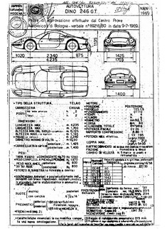 Certificato di omologazione 1969 Ferrari Dino 246 GT