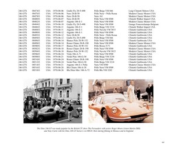 Dino Register by Cyrille Jaquinot Cavallino Market page 167