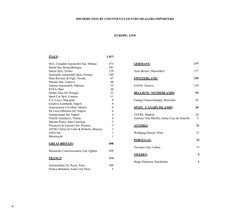 Dino Register by Cyrille Jaquinot Cavallino Market page 76