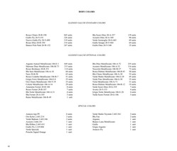 Dino Register by Cyrille Jaquinot Cavallino Market page 80