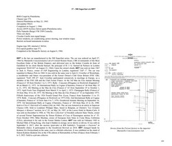 Ferrari 500 Superfast s/n 8897